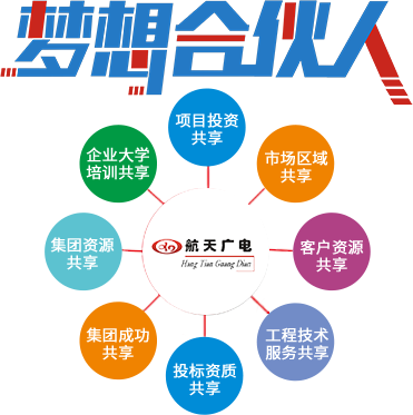 J9国际厅(中国)-官方网站